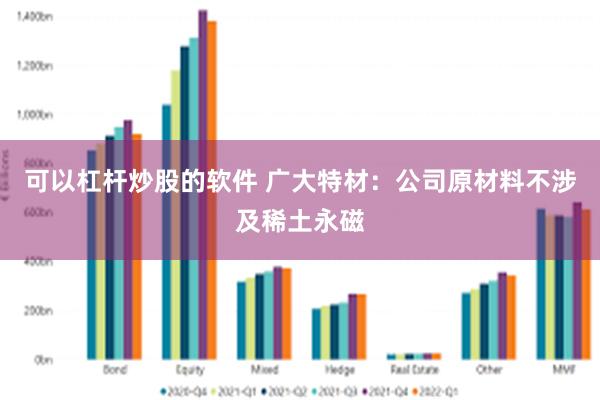 可以杠杆炒股的软件 广大特材：公司原材料不涉及稀土永磁