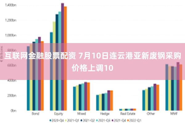 互联网金融股票配资 7月10日连云港亚新废钢采购价格上调10