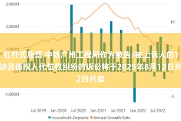杠杆式股票 中铁广州工程局作为被告/被上诉人的1起涉及债权人代位权纠纷的诉讼将于2025年8月12日开庭