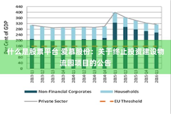 什么是股票平台 爱慕股份：关于终止投资建设物流园项目的公告